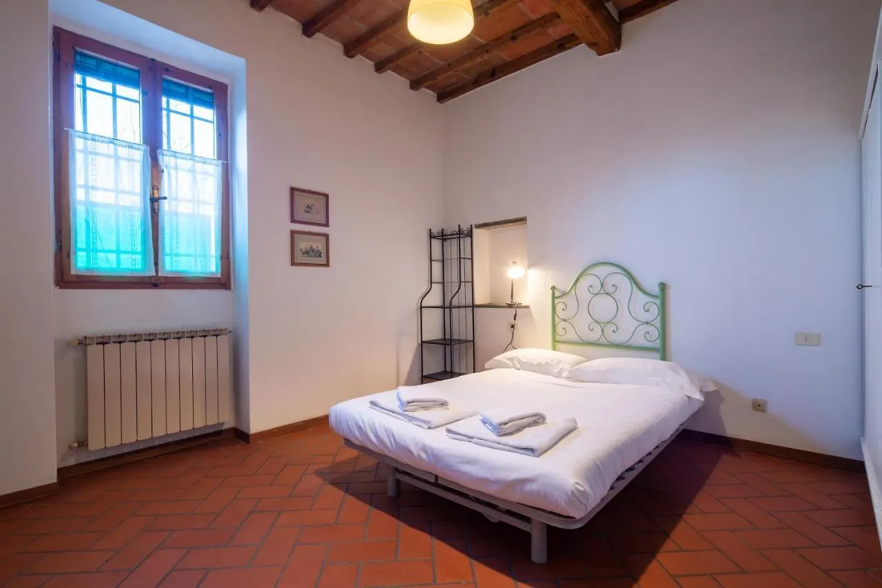 Paradiso 28 Florence Apartment